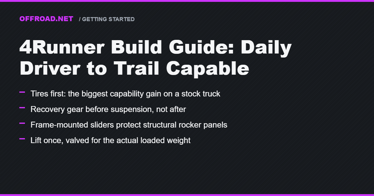 4Runner Build Guide: Daily Driver to Trail Capable
