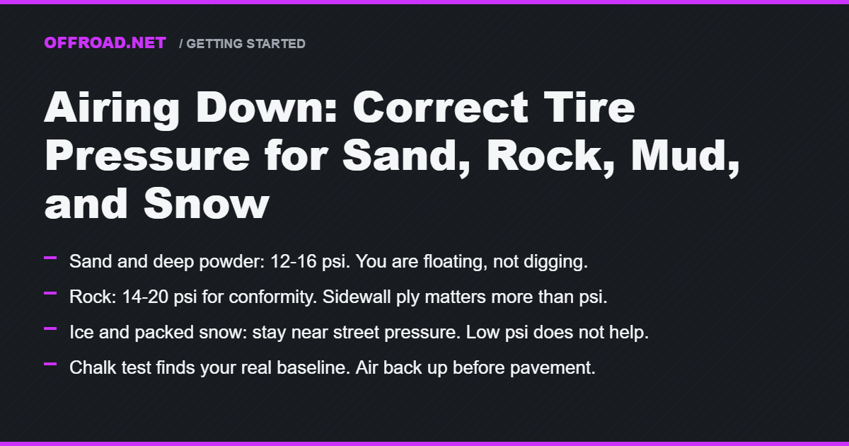 Airing Down: Correct Tire Pressure for Sand, Rock, Mud, and Snow