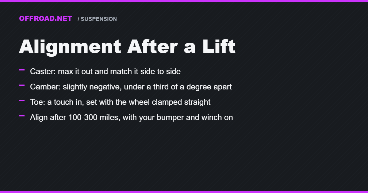 Alignment After a Lift: Caster, Camber, and Toe