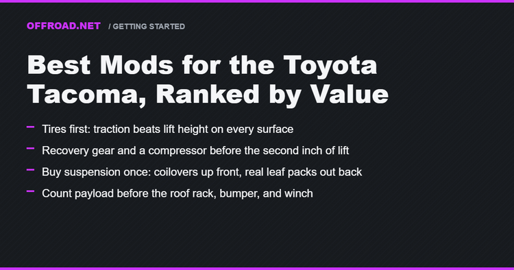 Best Mods for the Toyota Tacoma, Ranked by Value