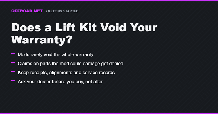 Does a Lift Kit Void Your Warranty? What the Law Says and What Dealers Actually Do