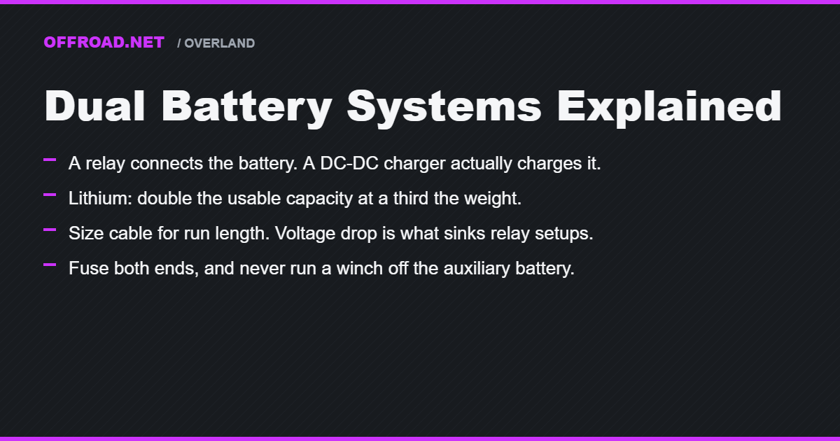 Dual Battery Systems Explained