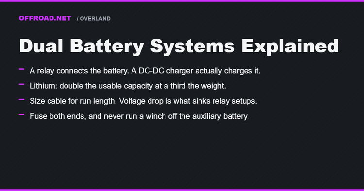 Dual Battery Systems Explained