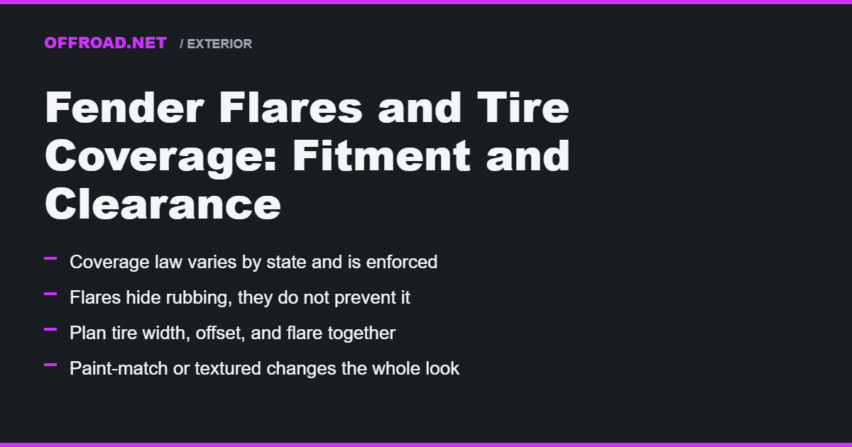 Fender Flares and Tire Coverage: Fitment and Clearance