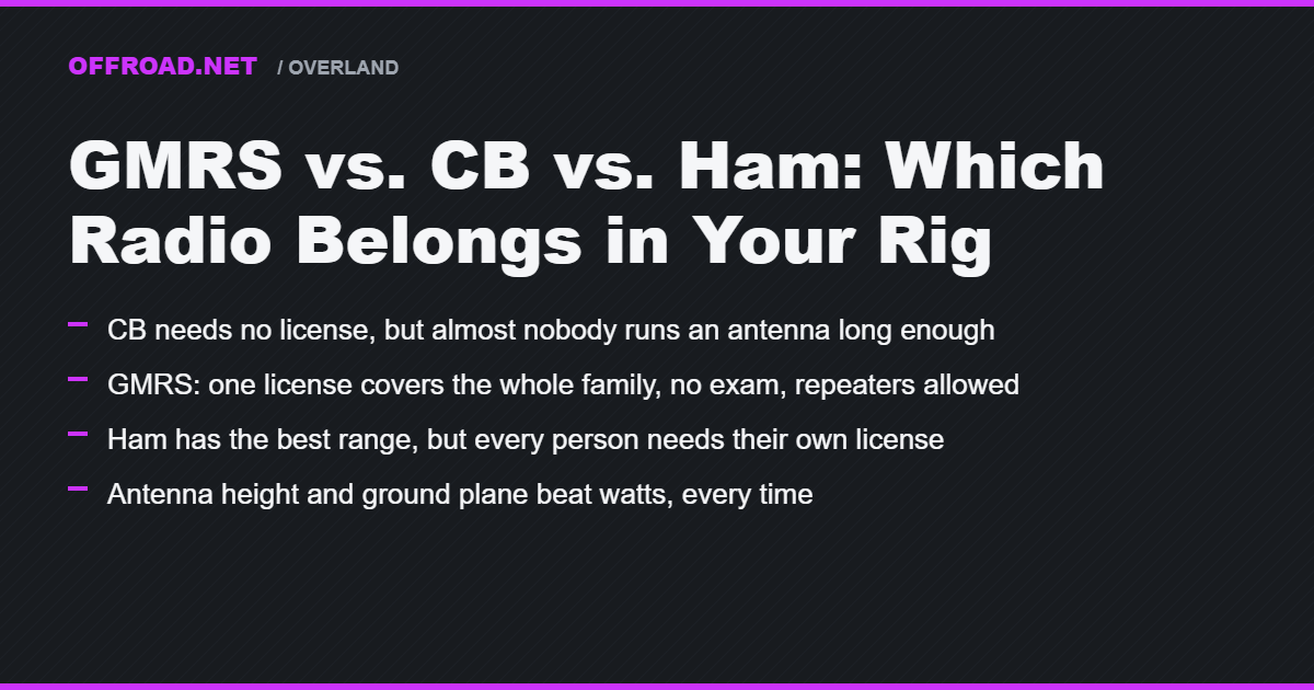 GMRS vs. CB vs. Ham: Which Radio Belongs in Your Rig