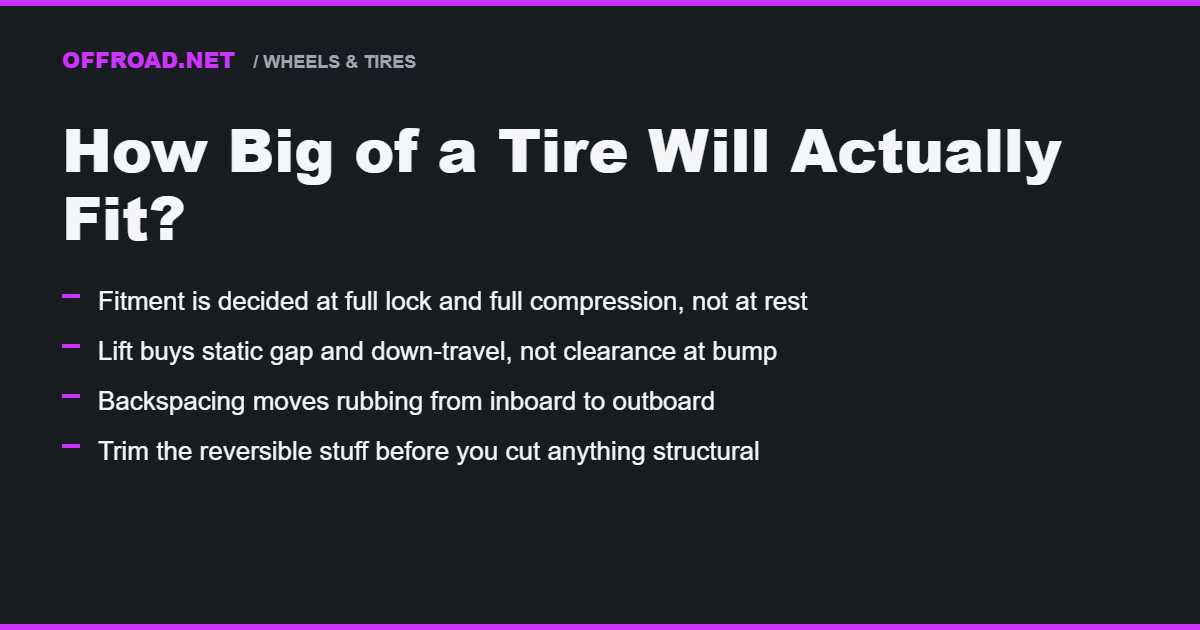How Big of a Tire Will Actually Fit? Clearance, Rubbing, and Trimming
