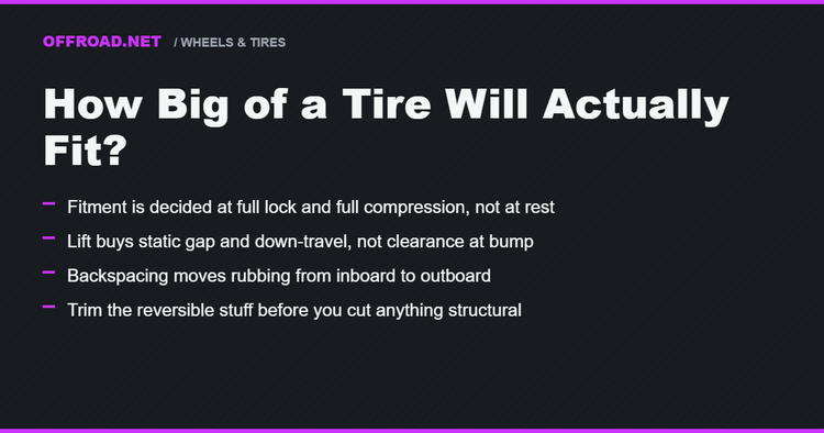 How Big of a Tire Will Actually Fit? Clearance, Rubbing, and Trimming