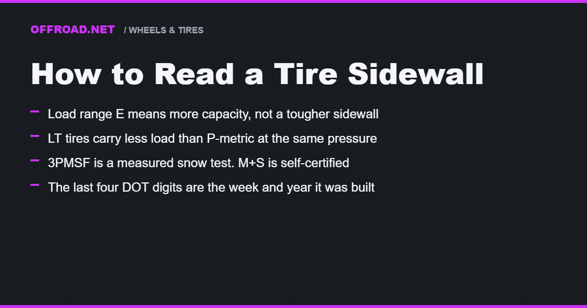 How to Read a Tire Sidewall: Load Range, Ply, and Speed Rating