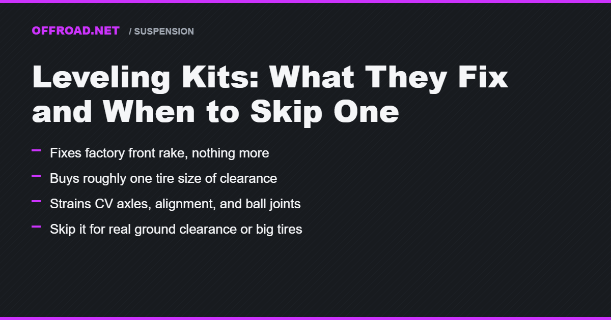 Leveling Kits: What They Fix, What They Strain, and When to Skip One