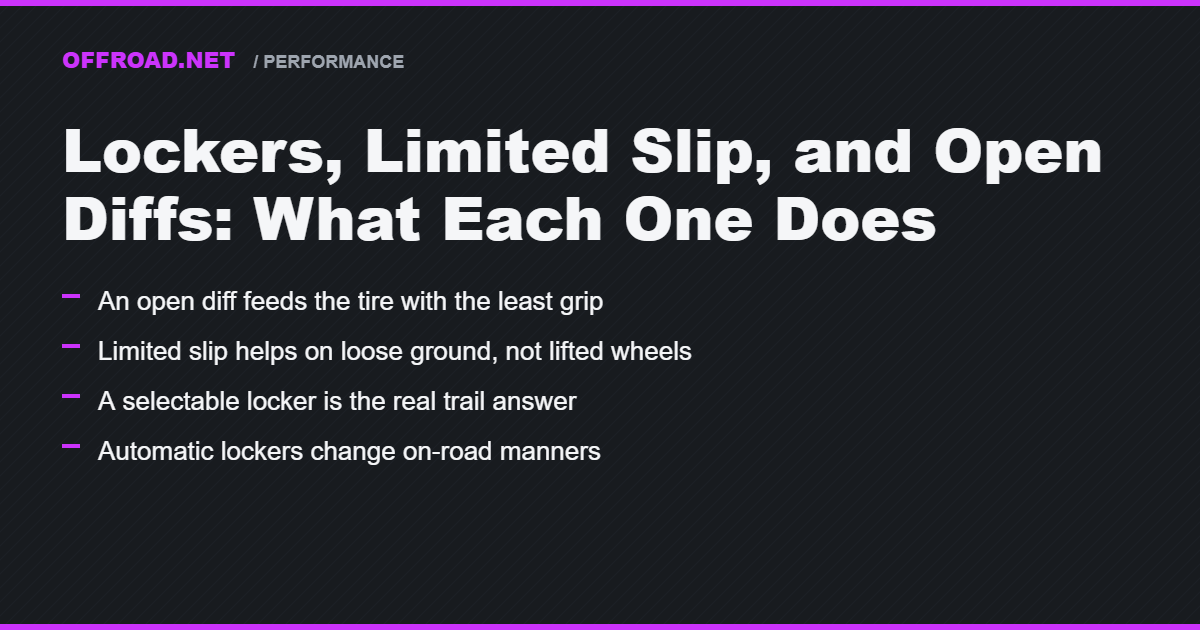 Lockers, Limited Slip, and Open Diffs: What Each One Does
