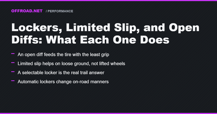 Lockers, Limited Slip, and Open Diffs: What Each One Does