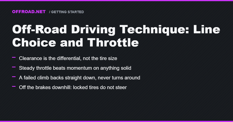 Off-Road Driving Technique: Line Choice, Tire Placement, and Throttle Control