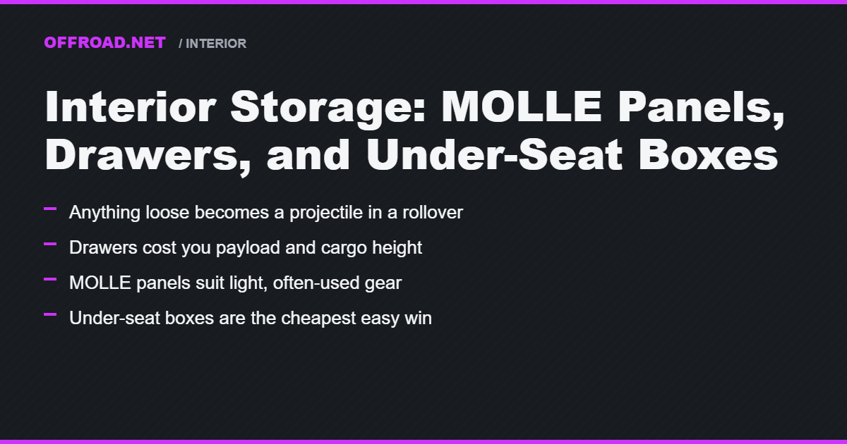 Interior Storage: MOLLE Panels, Drawers, and Under-Seat Boxes