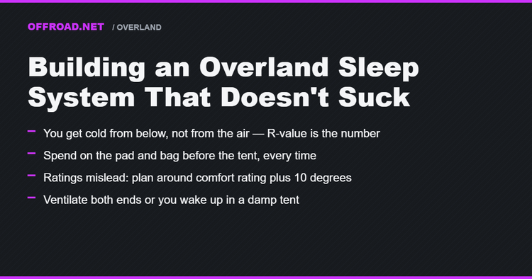Building an Overland Sleep System That Doesn't Suck