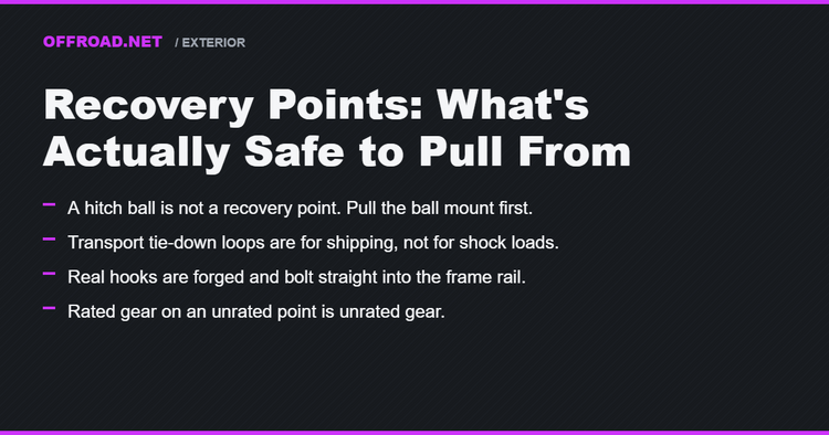 Recovery Points: What's Actually Safe to Pull From