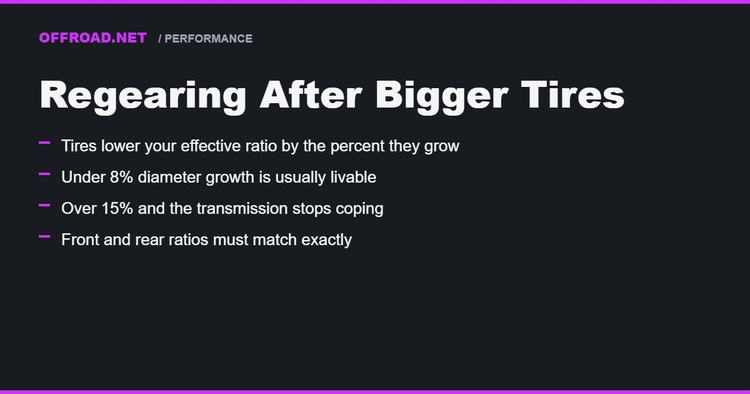 Regearing After Bigger Tires: When It's Required