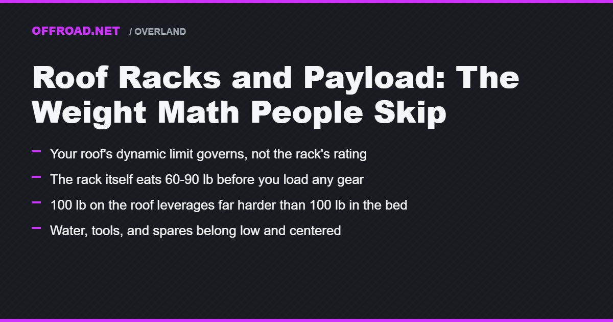 Roof Racks and Payload: The Weight Math People Skip