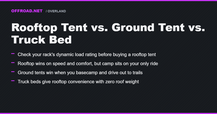 Rooftop Tent vs. Ground Tent vs. Truck Bed