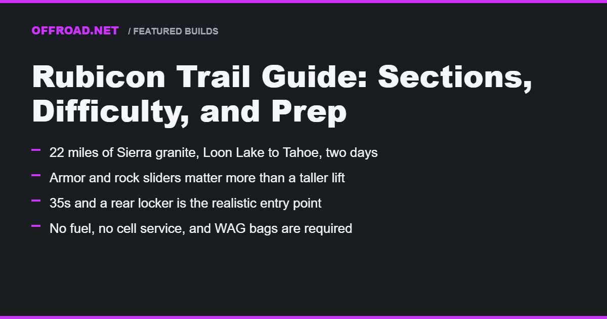 Rubicon Trail Guide: Sections, Difficulty, and Prep
