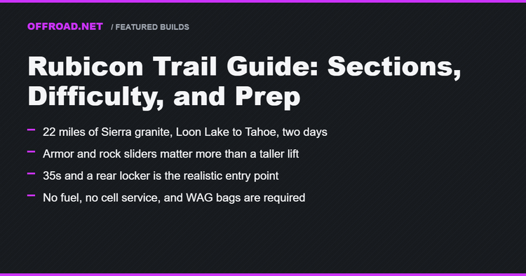Rubicon Trail Guide: Sections, Difficulty, and Prep