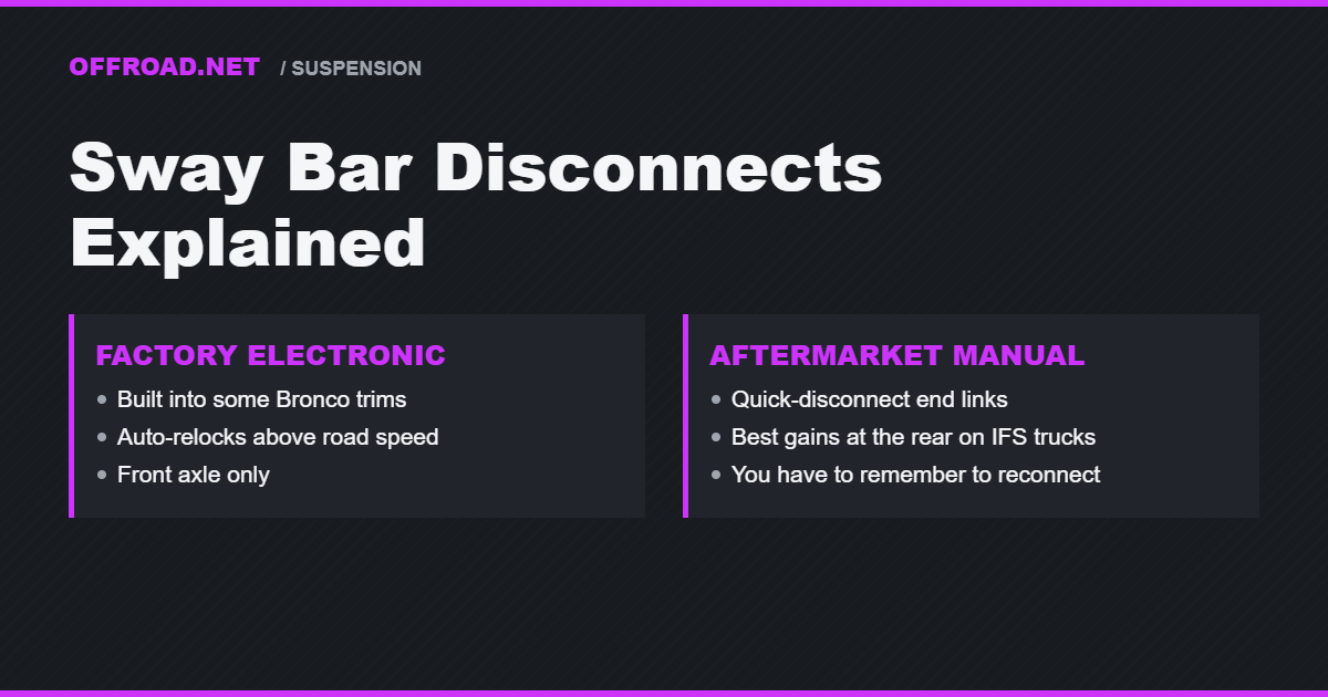 Sway Bar Disconnects Explained: Factory vs. Aftermarket