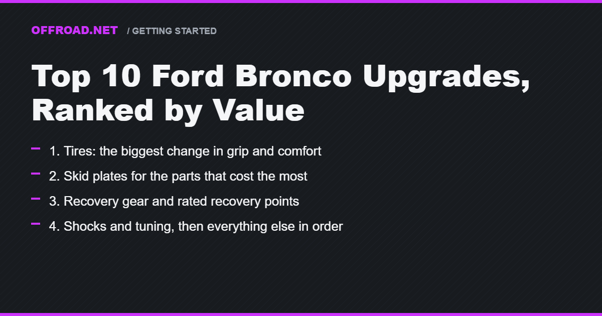 Top 10 Ford Bronco Upgrades, Ranked by Value