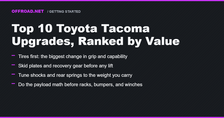 Top 10 Toyota Tacoma Upgrades, Ranked by Value