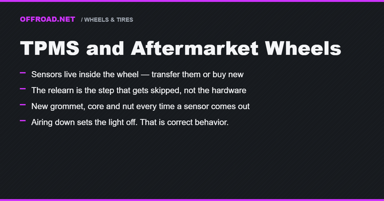 TPMS and Aftermarket Wheels: Sensors, Relearn, and What Gets Skipped