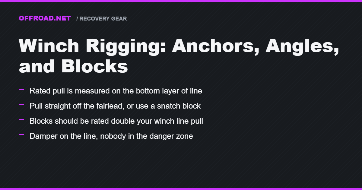 Winch Rigging: Anchors, Snatch Blocks, and Getting the Angle Right