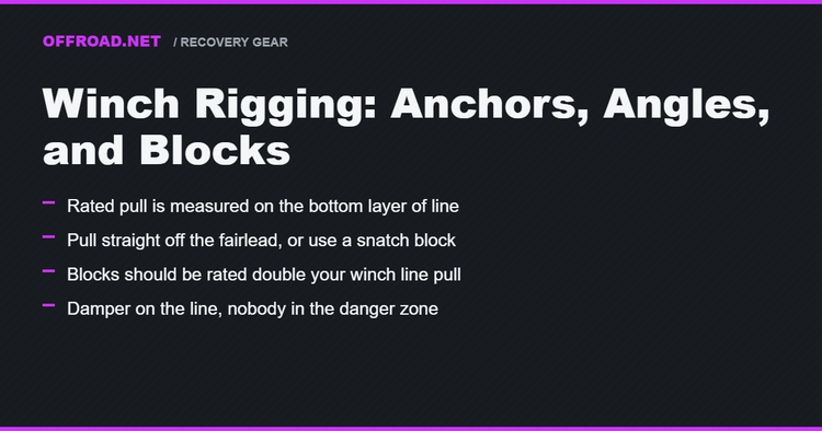 Winch Rigging: Anchors, Snatch Blocks, and Getting the Angle Right
